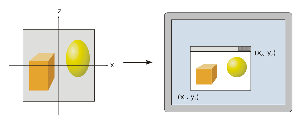 The History of No-Clipping − Codex 